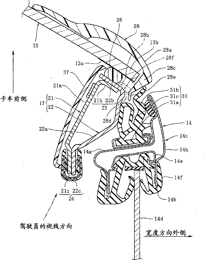 Front structure of vehicle