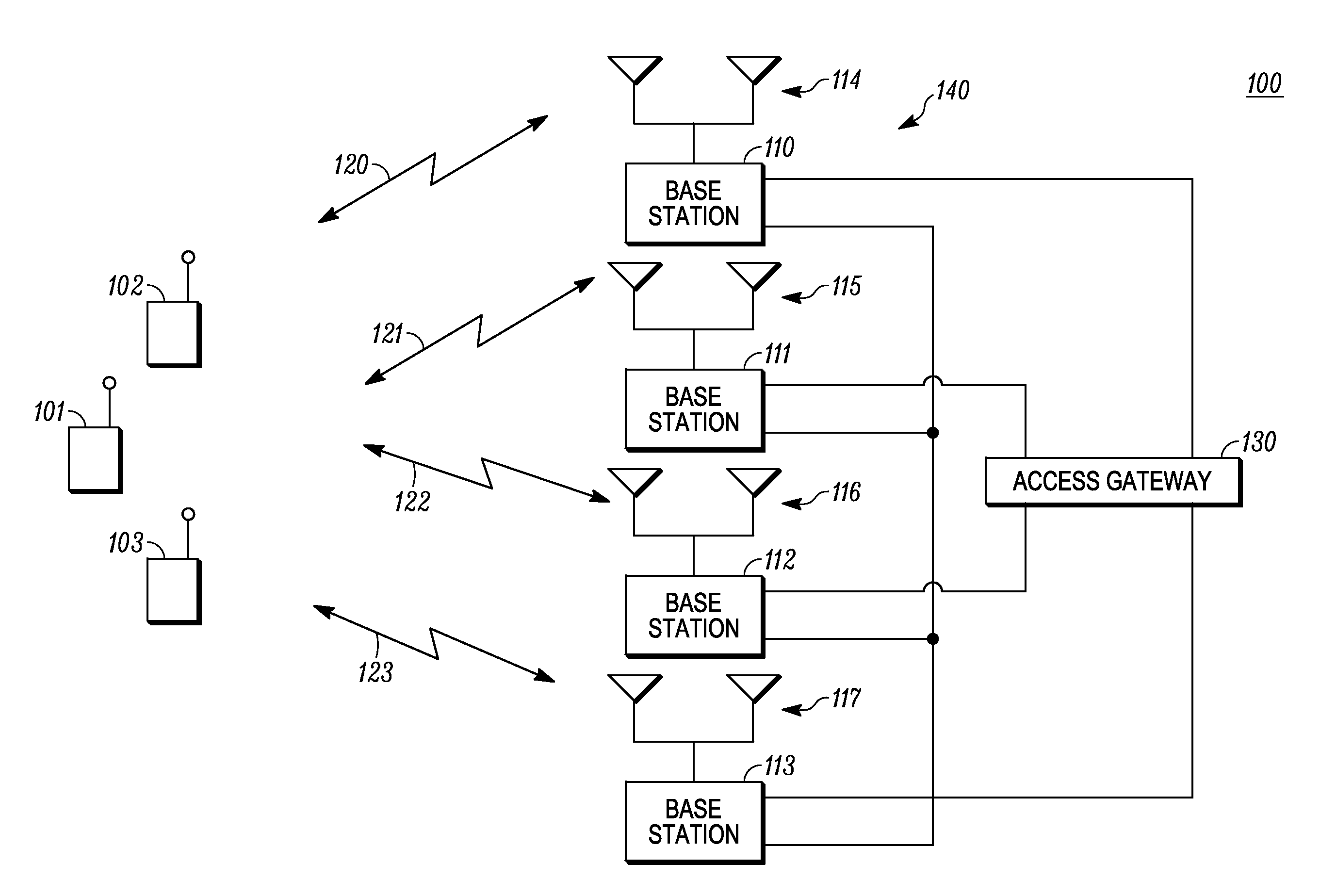 Method and apparatus for CSI feedback for joint processing schemes in an orthogonal frequency division multiplexing communication system with coordinated multi-point transmission
