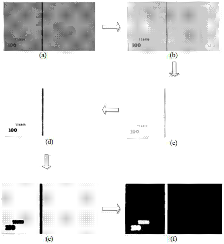 Banknote identification method and system