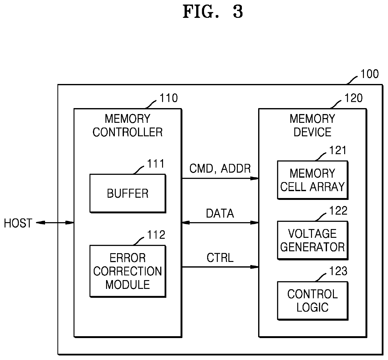 Operating method of memory system and host recovering data with write error
