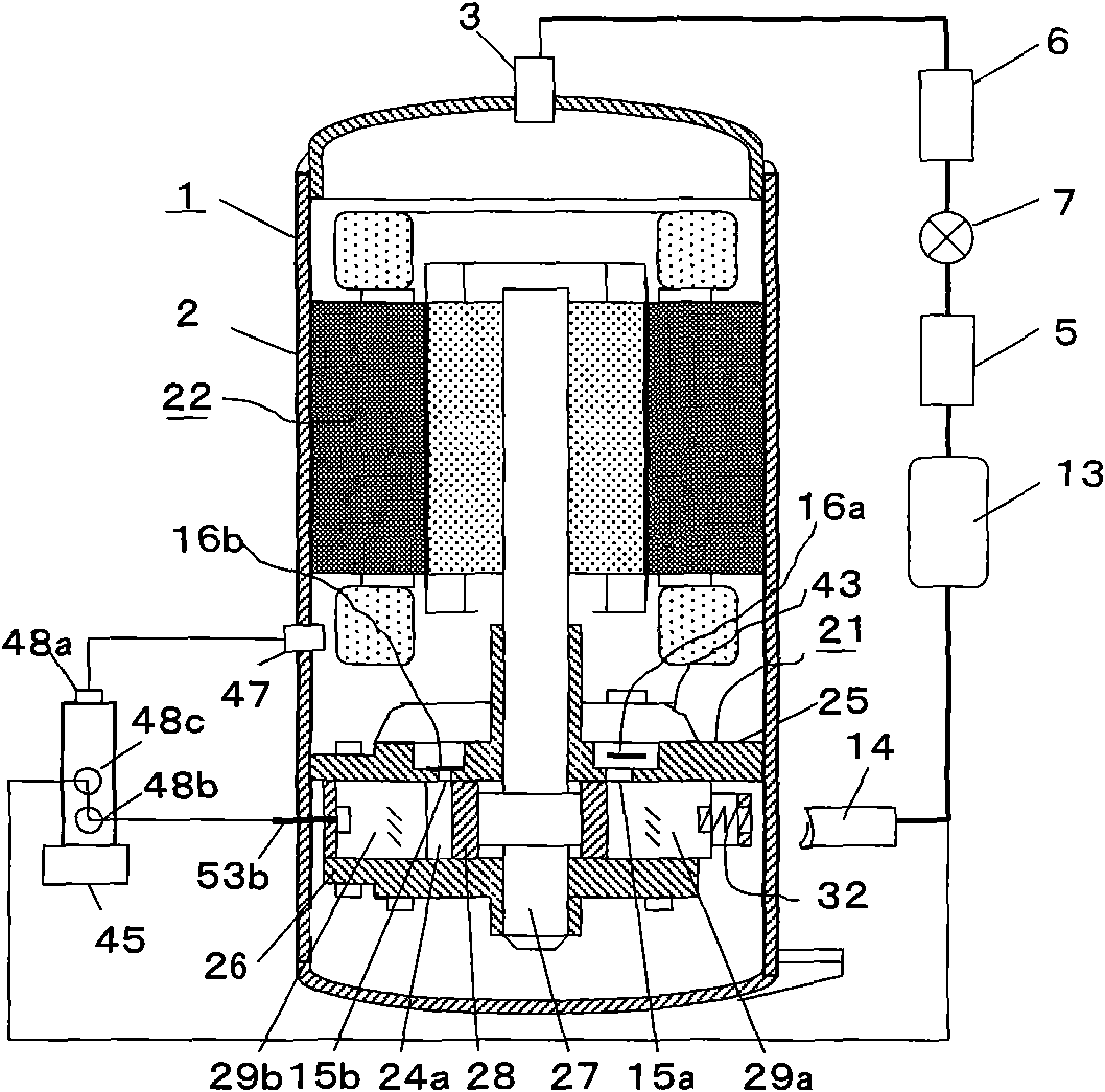 Dual-sliding vane rotary compressor, control method and application thereof