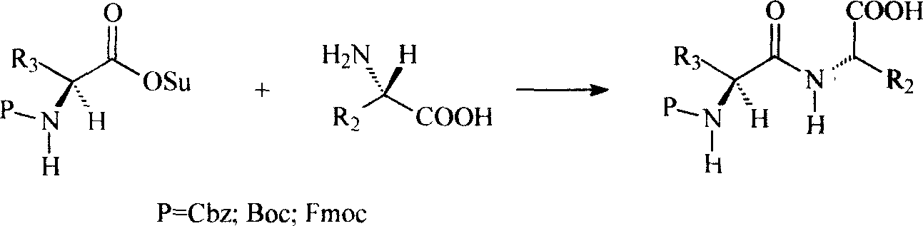 Preparation method of N(2)-L-alanyl-L-glutamine