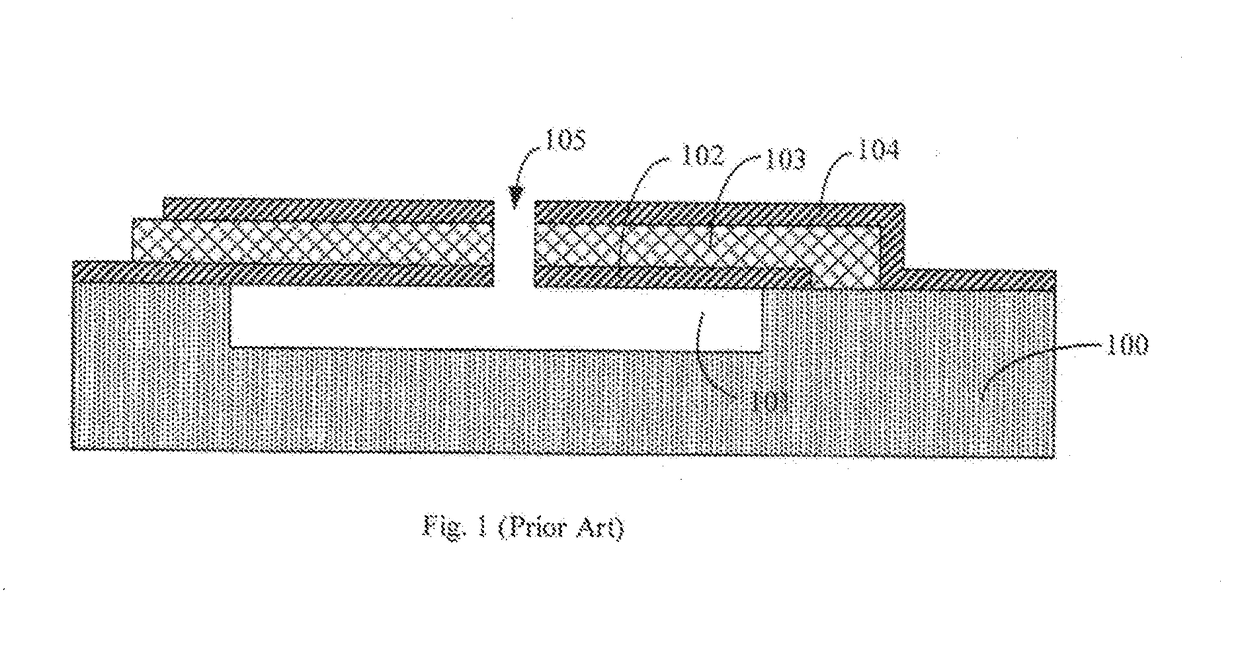 Thin-film bulk acoustic resonator, semiconductor apparatus comprising of such an acoustic resonator, and manufacture thereof
