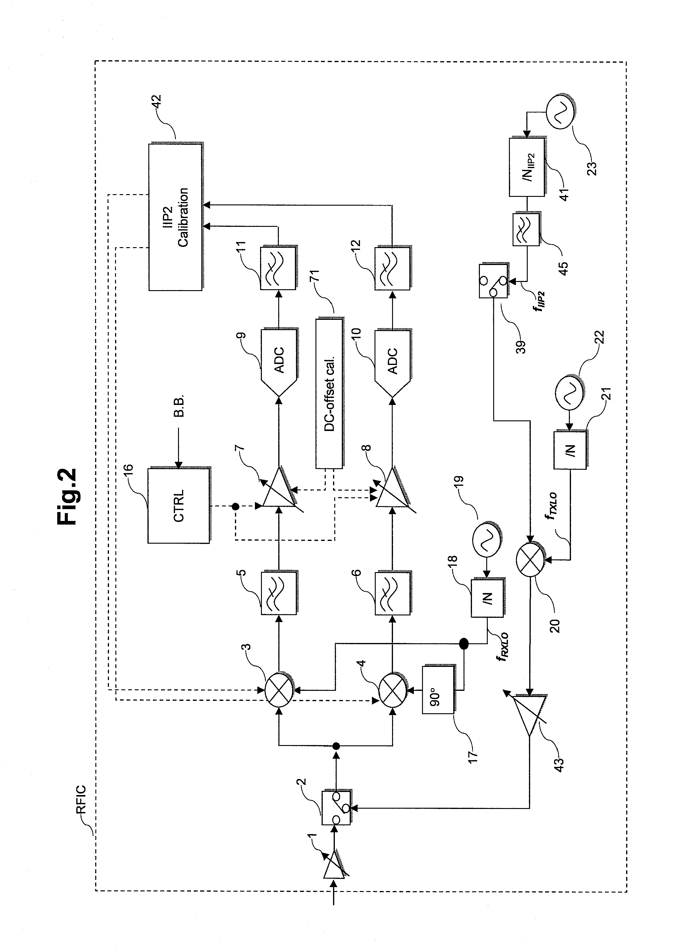 Semiconductor integrated communication circuit and operation method thereof