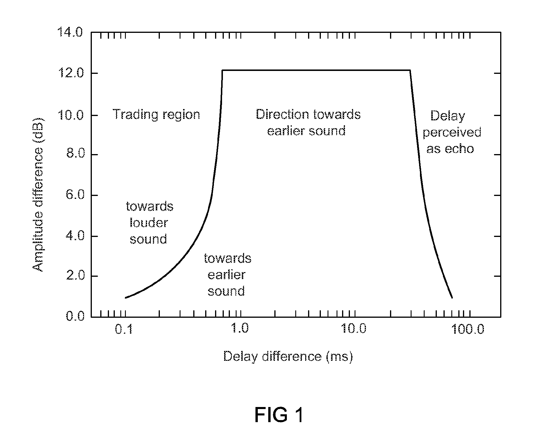 Loudspeaker system for reproducing multi-channel sound with an improved sound image