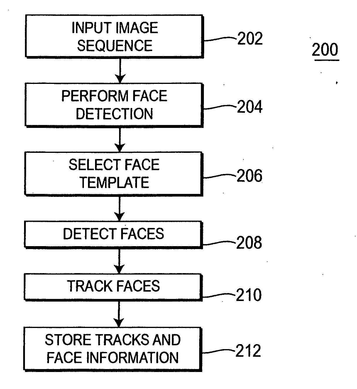 Method and apparatus for enhancing and indexing video and audio signals