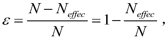 An Approximate Measurement Method of Critical Heat Flux Used in Low Flow Velocity CHF Experiments