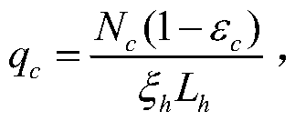 An Approximate Measurement Method of Critical Heat Flux Used in Low Flow Velocity CHF Experiments