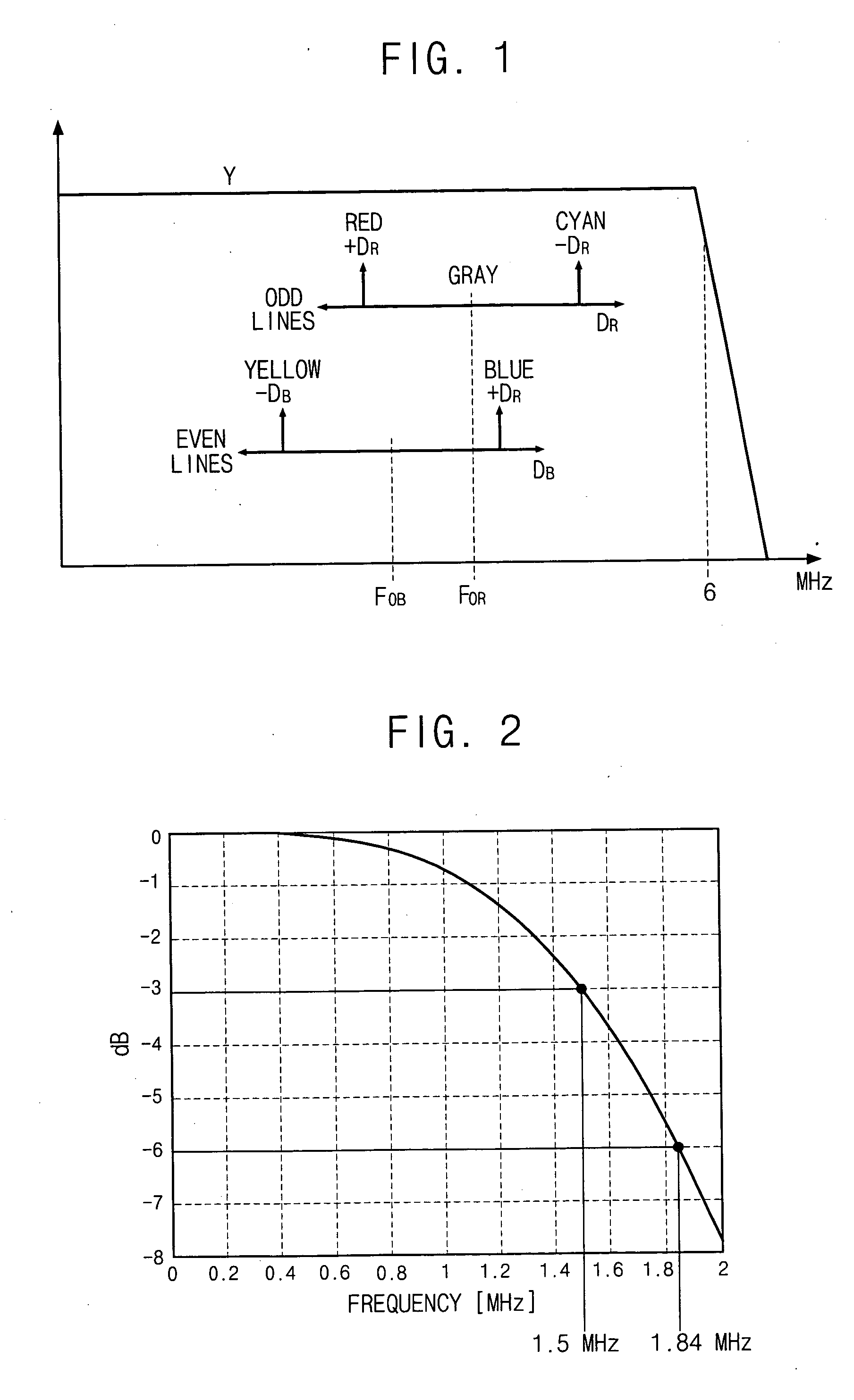 Apparatus and method for decoding SECAM chrominance signal