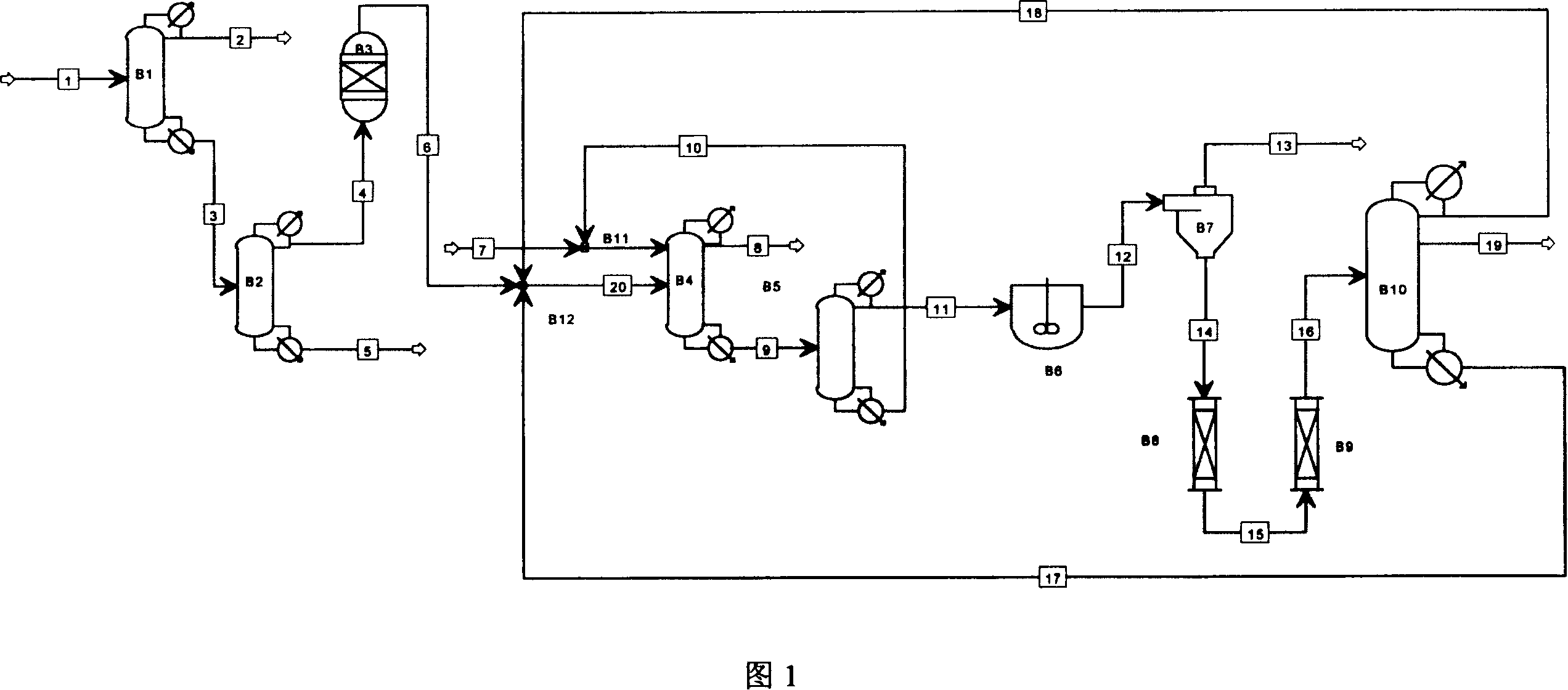 Recovery method for styrene from pyrolysis gasoline