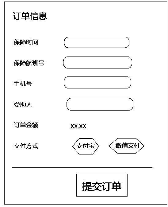 Flight delay mutual assistance method and system based on block chain