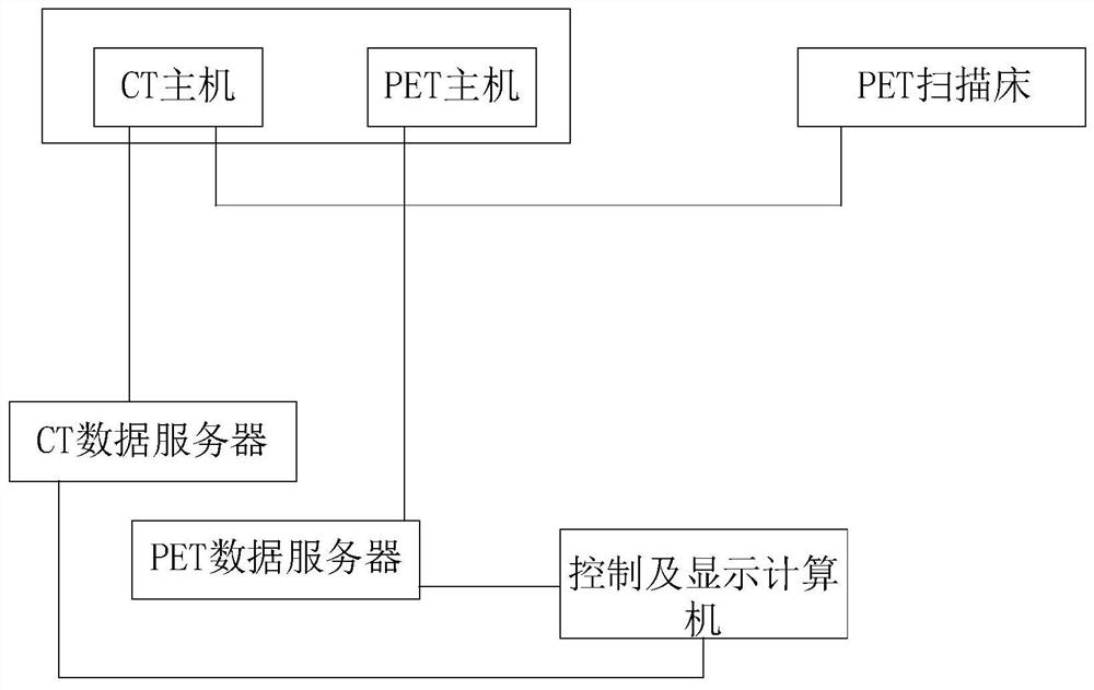 Image system based on cloud server