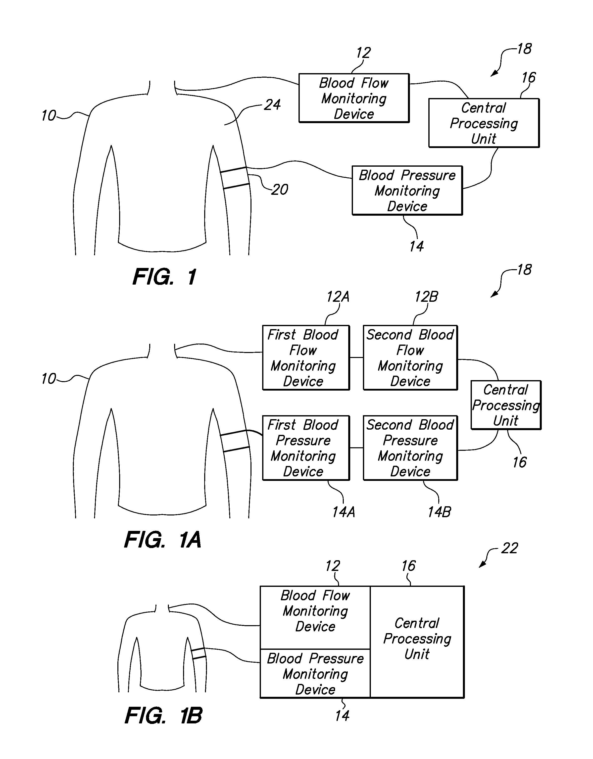 System and method for determining arterial compliance and stiffness