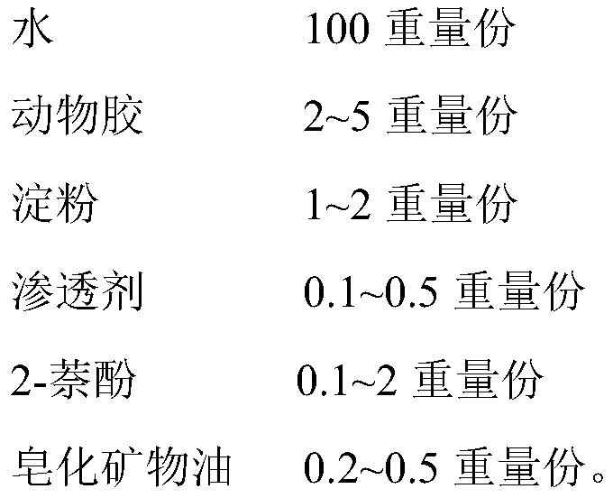 Antibacterial textile product containing tea fibers and preparation method thereof