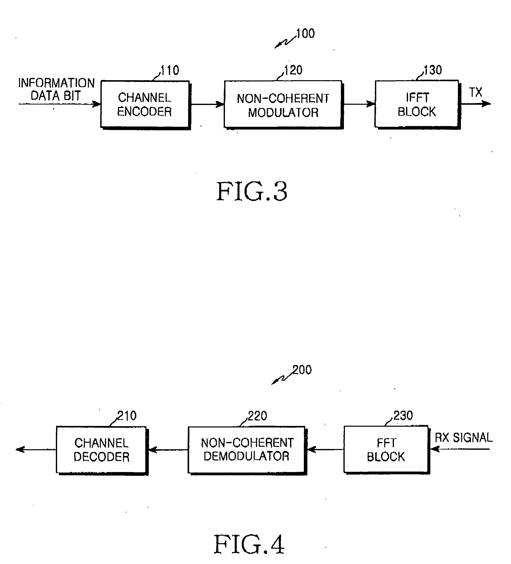 Method and apparatus for transmitting uplink acknowledgement information in an OFDMA communication system