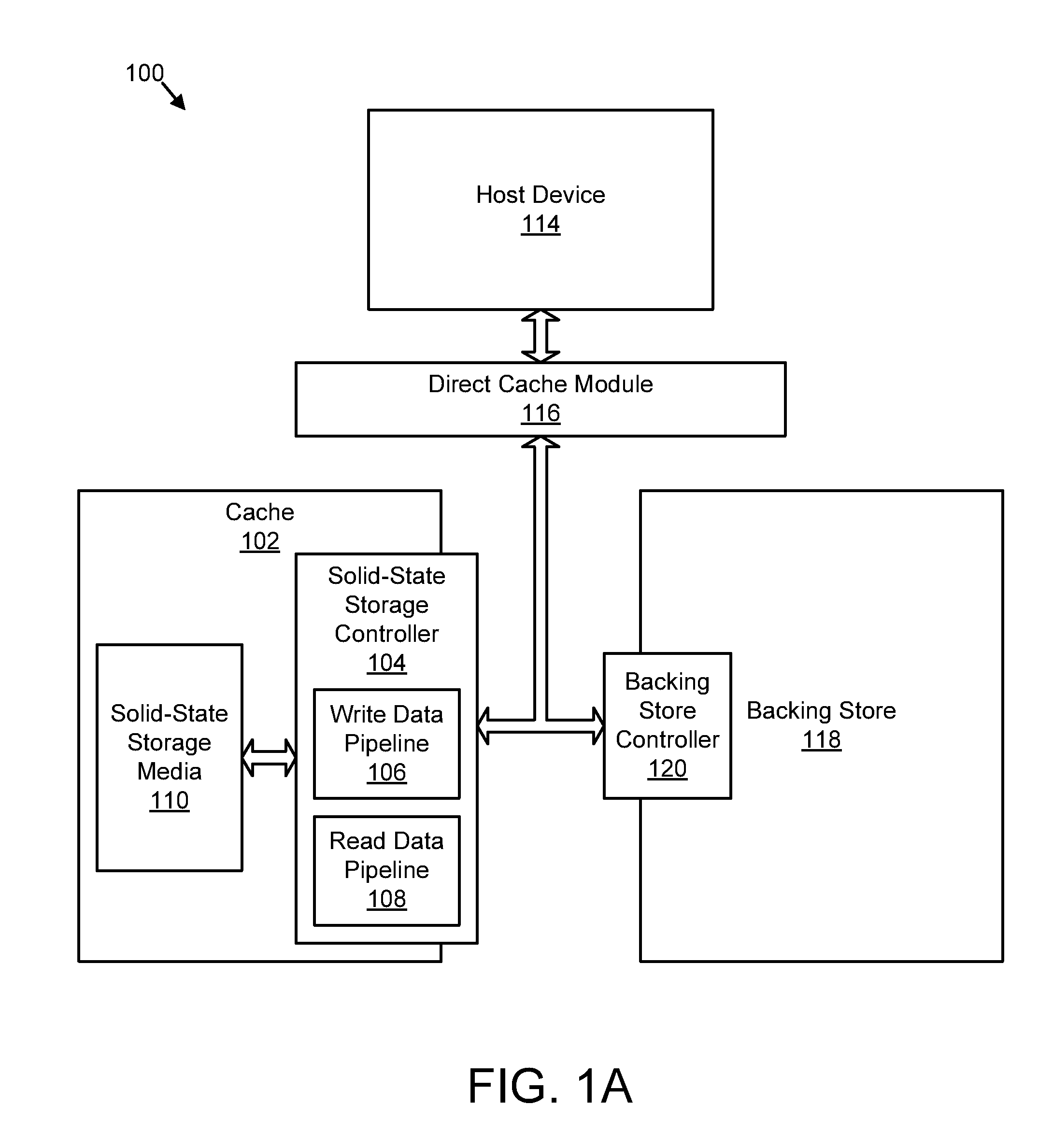 Apparatus, system, and method for destaging cached data