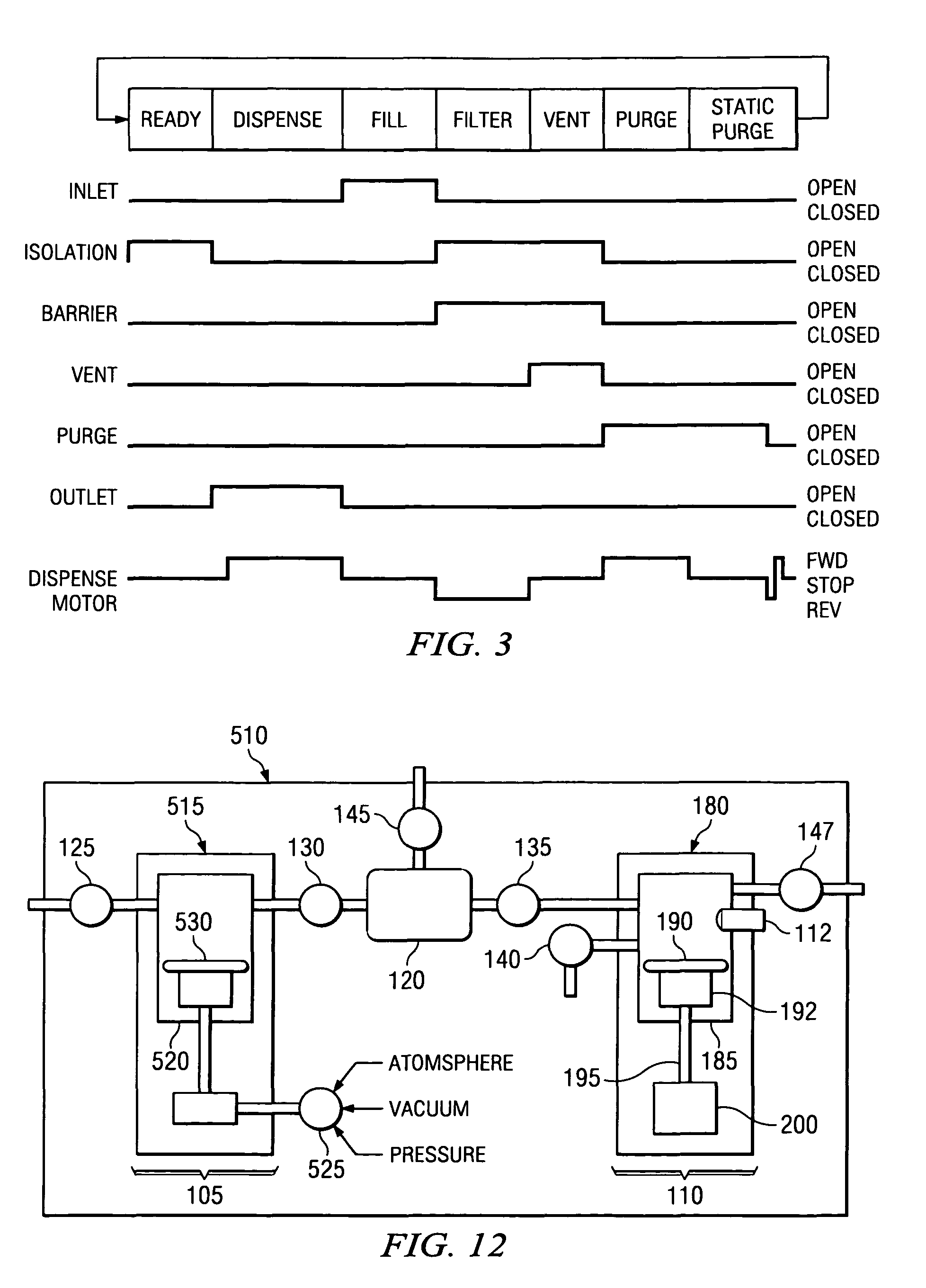 System and method for control of fluid pressure