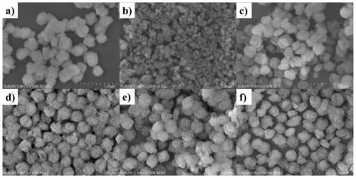 Preparation method and application of alveoli-like hierarchical porous MFI zeolite