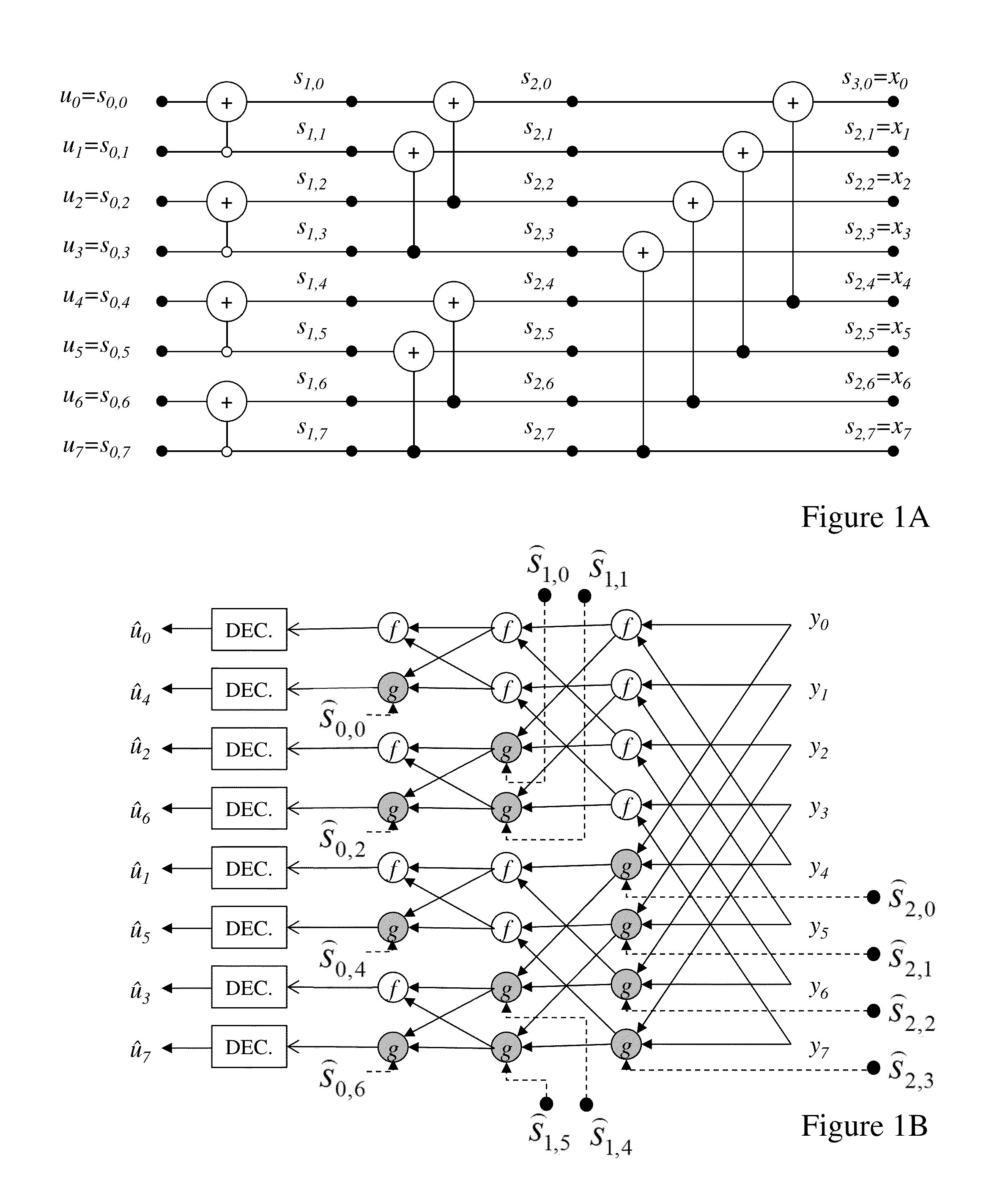 Methods and Systems for Decoding Polar Codes