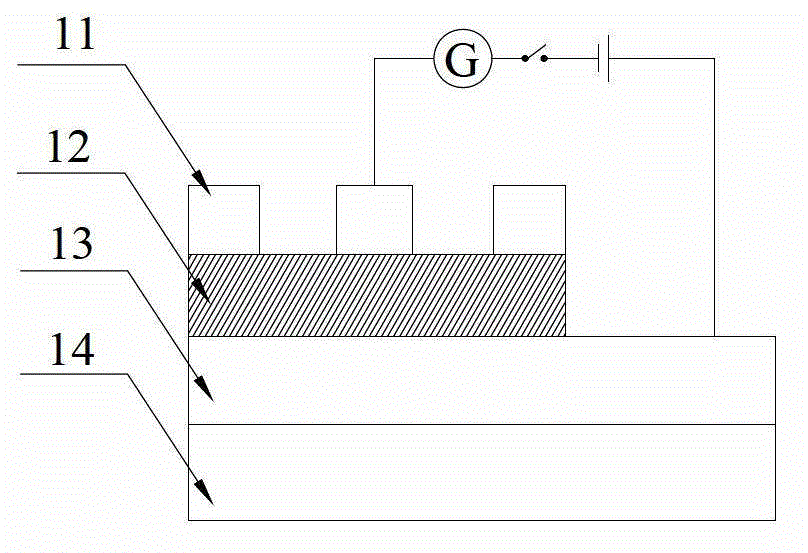 A kind of preparation method of resistive memory