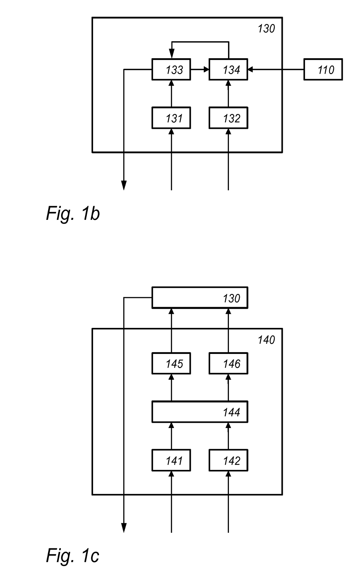 Electronic calculating device for performing obfuscated arithmetic