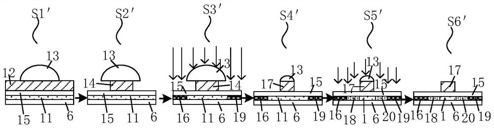 Display substrate, preparation method thereof and display device