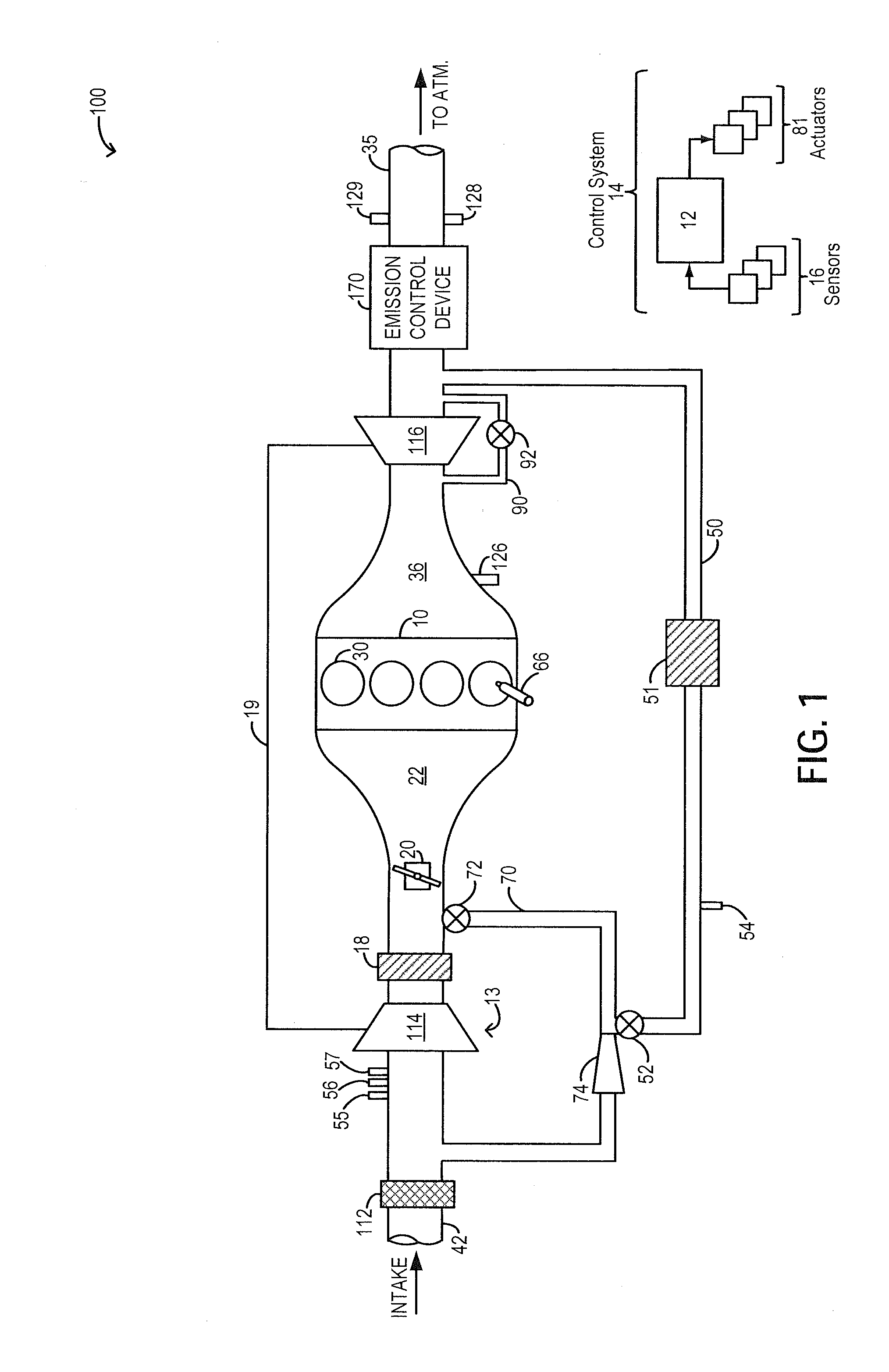 Methods and systems for egr control