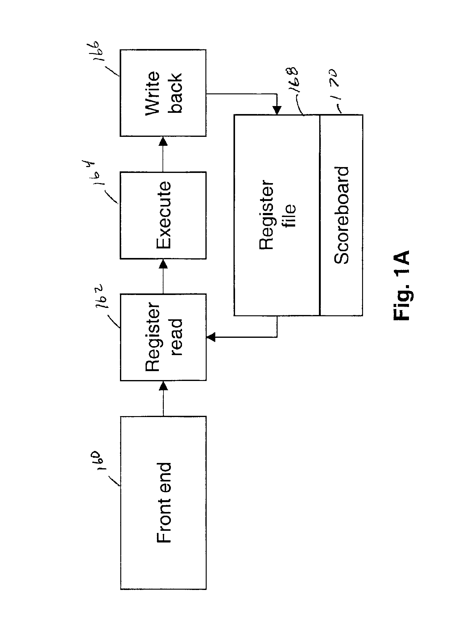 Method and apparatus for processing a predicated instruction using limited predicate slip