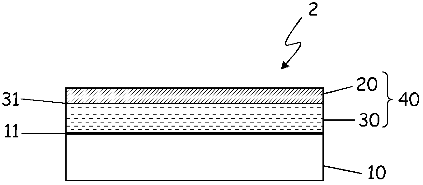 Apparatus and methods for visual demonstration of dental erosion on simulated dental materials