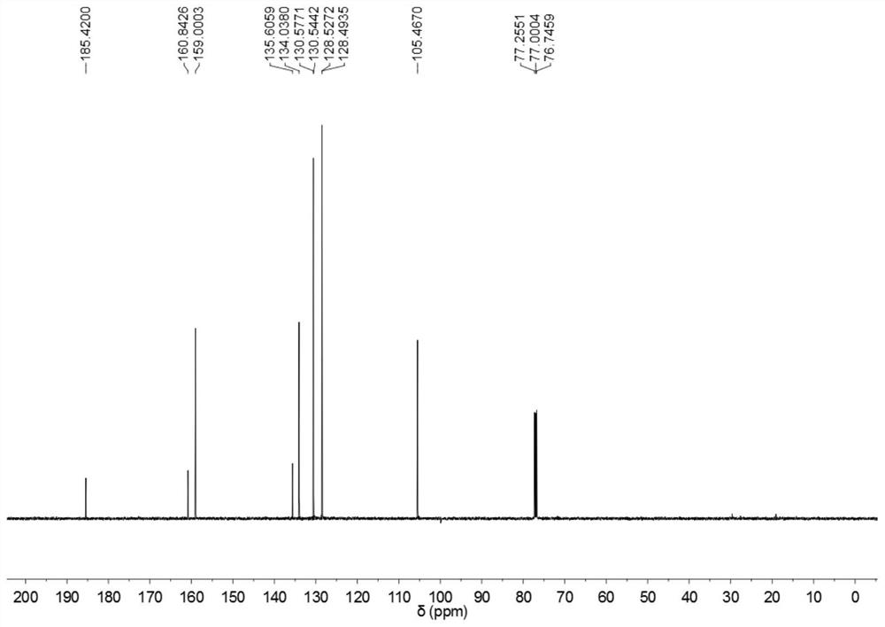 3-acyl isoxazole compound and preparation method thereof