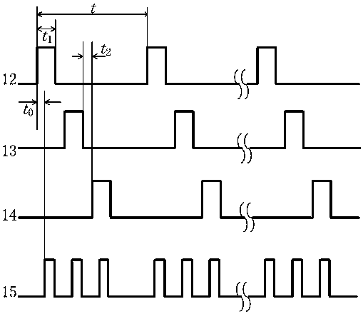 A near-infrared laser illumination imaging system and method for security inspection