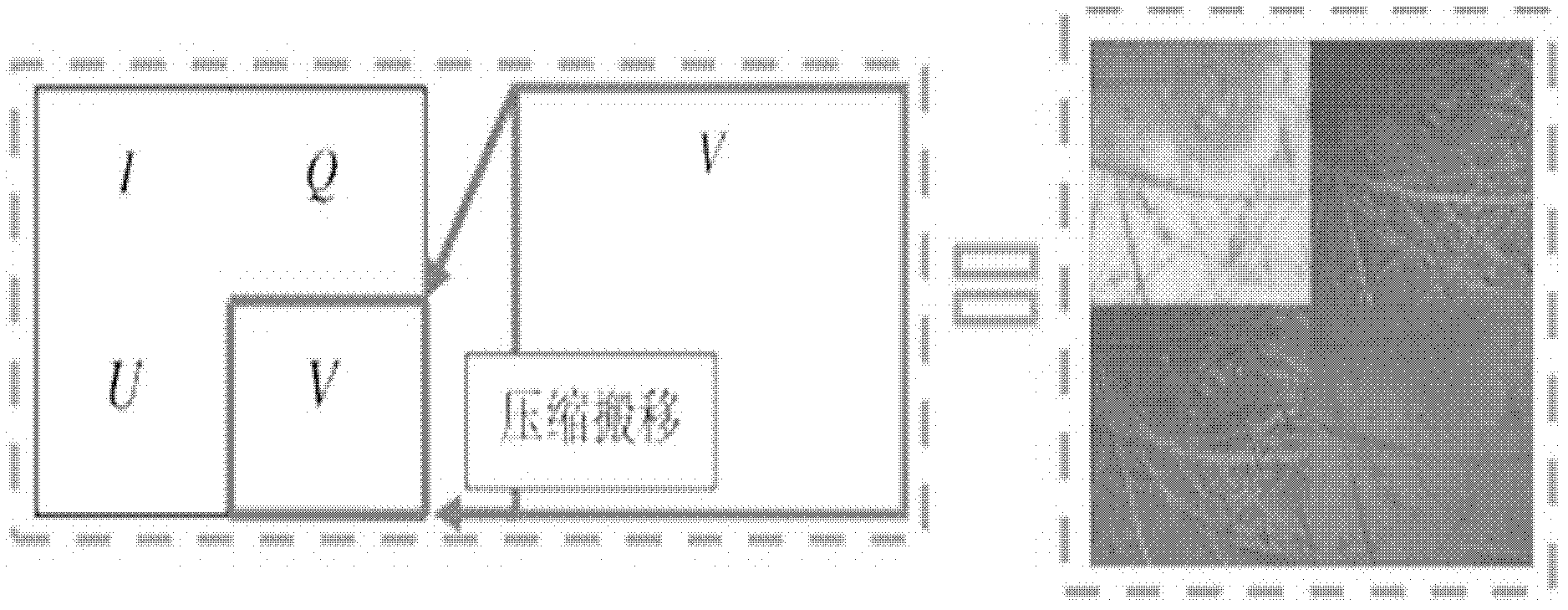 V-component containing all-component polarized remotely-sensed imaging measurement system and method