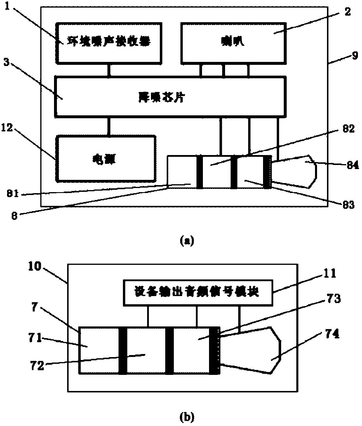 Noise reduction earphone interface structure