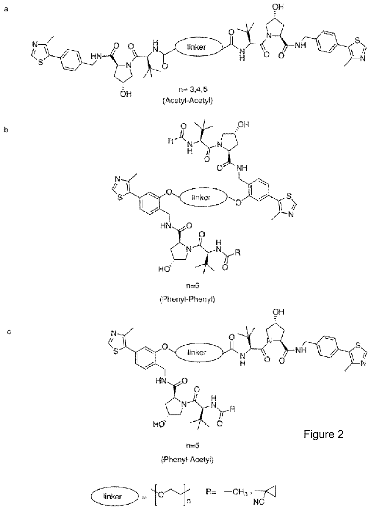 Small molecules