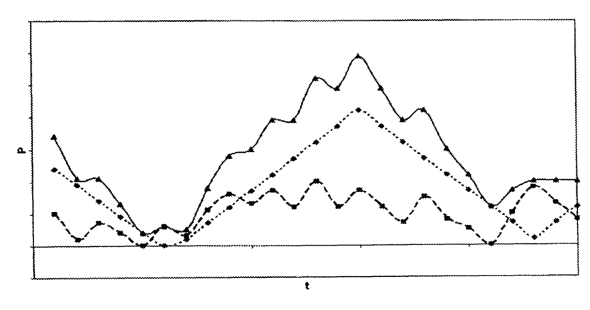 System for producing electric energy and hydrogen