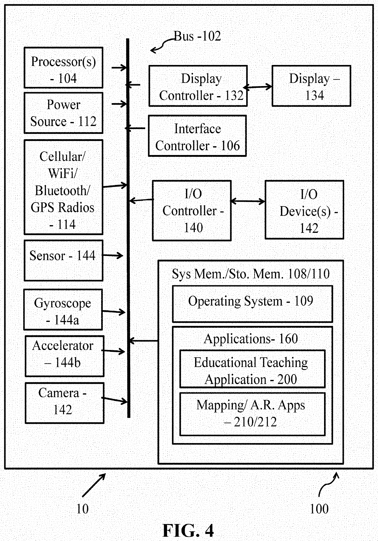System and Method for Improving Reading Skills of Users with Reading Disability Symptoms