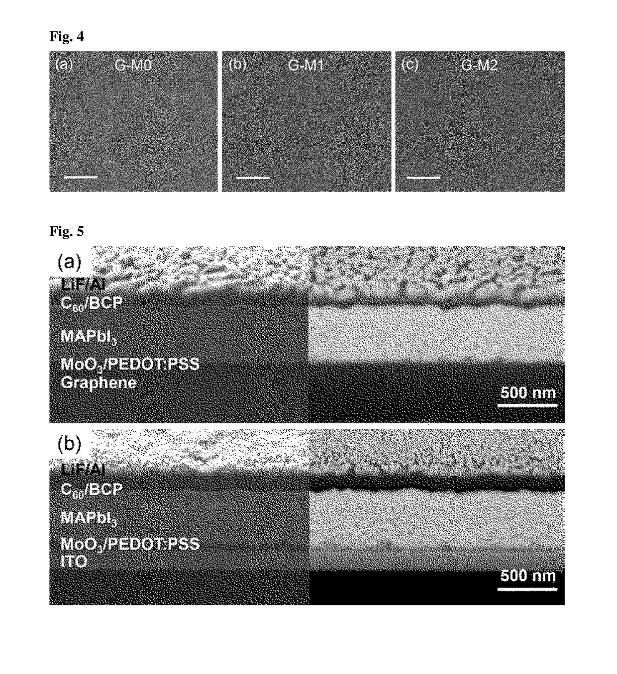 Perovskite-based solar cell using graphene as conductive transparent electrode