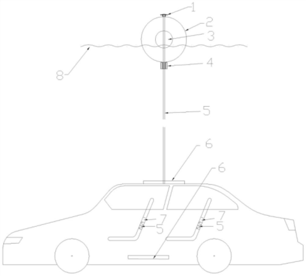 Underwater breathing device for vehicle