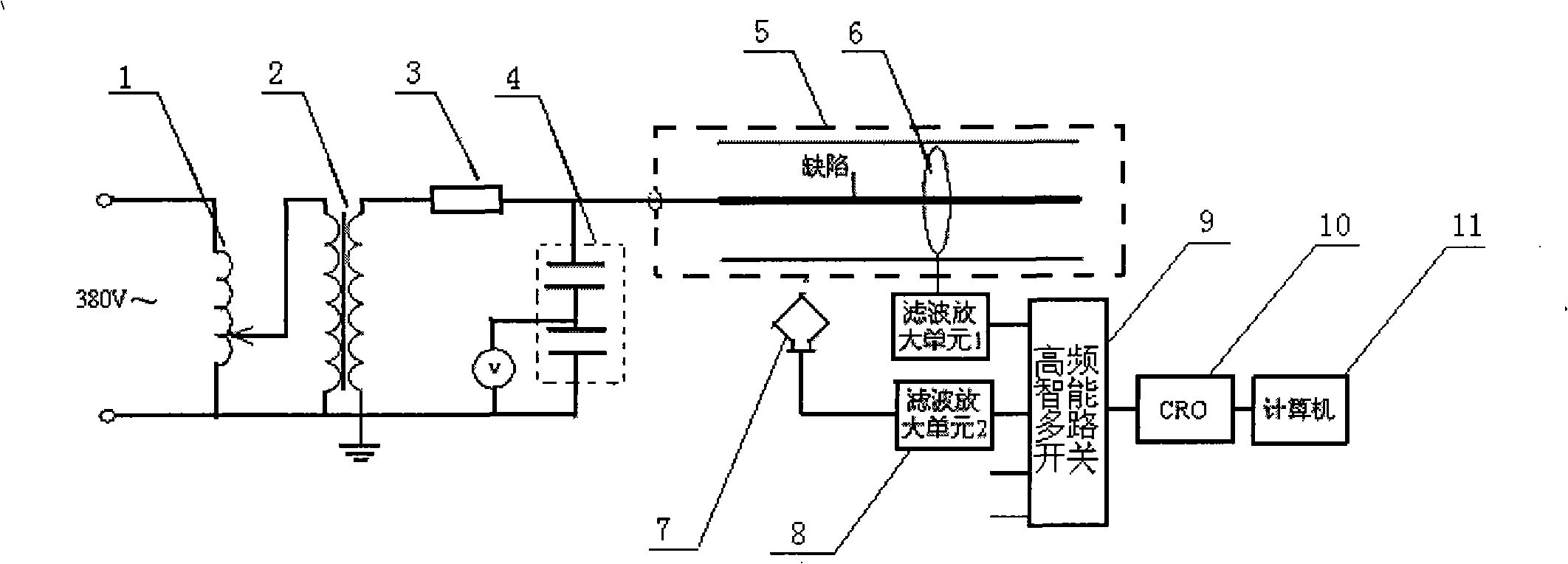 Structure-variable gas insulation composite apparatus partial discharge experiment device and method thereof