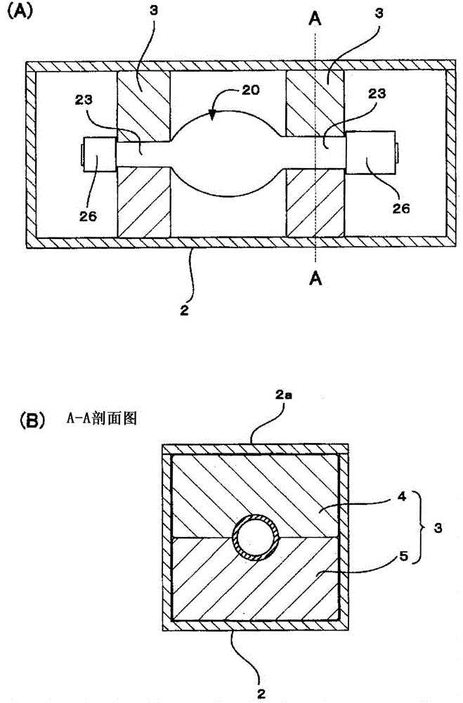 light packing box