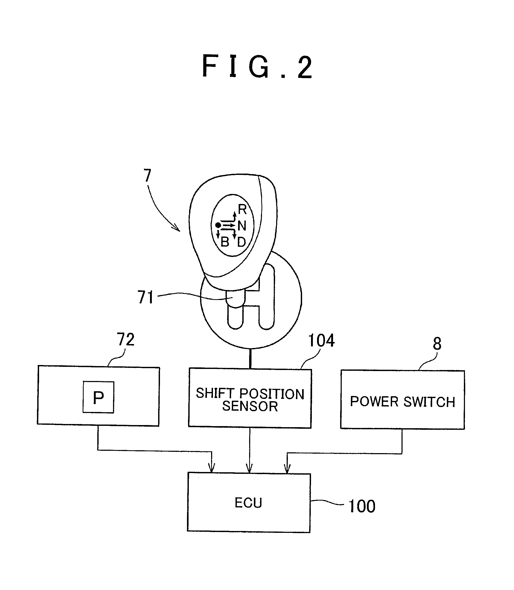 Control device of vehicle