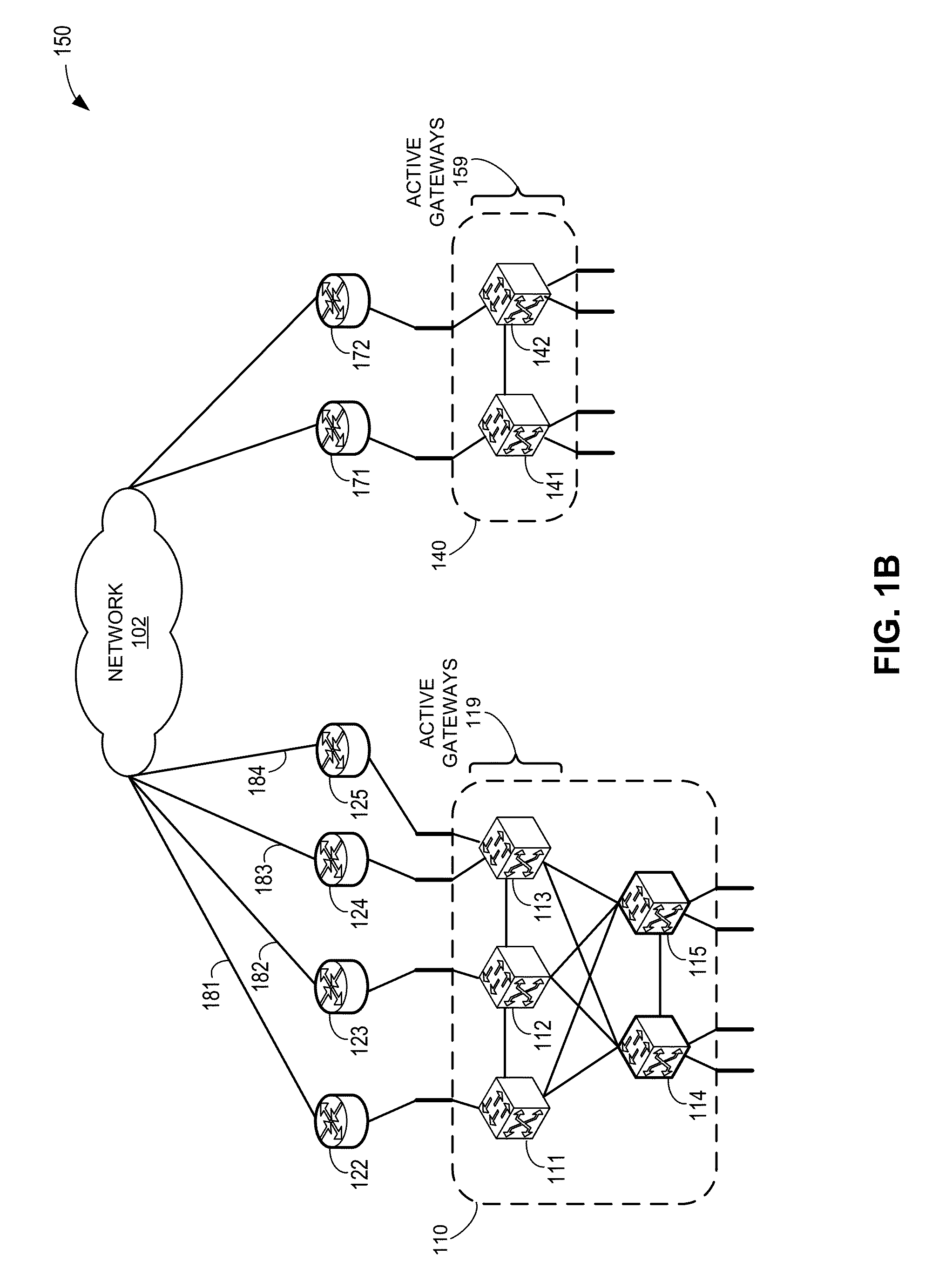 Distributed bidirectional forwarding detection protocol (d-bfd) for cluster of interconnected switches