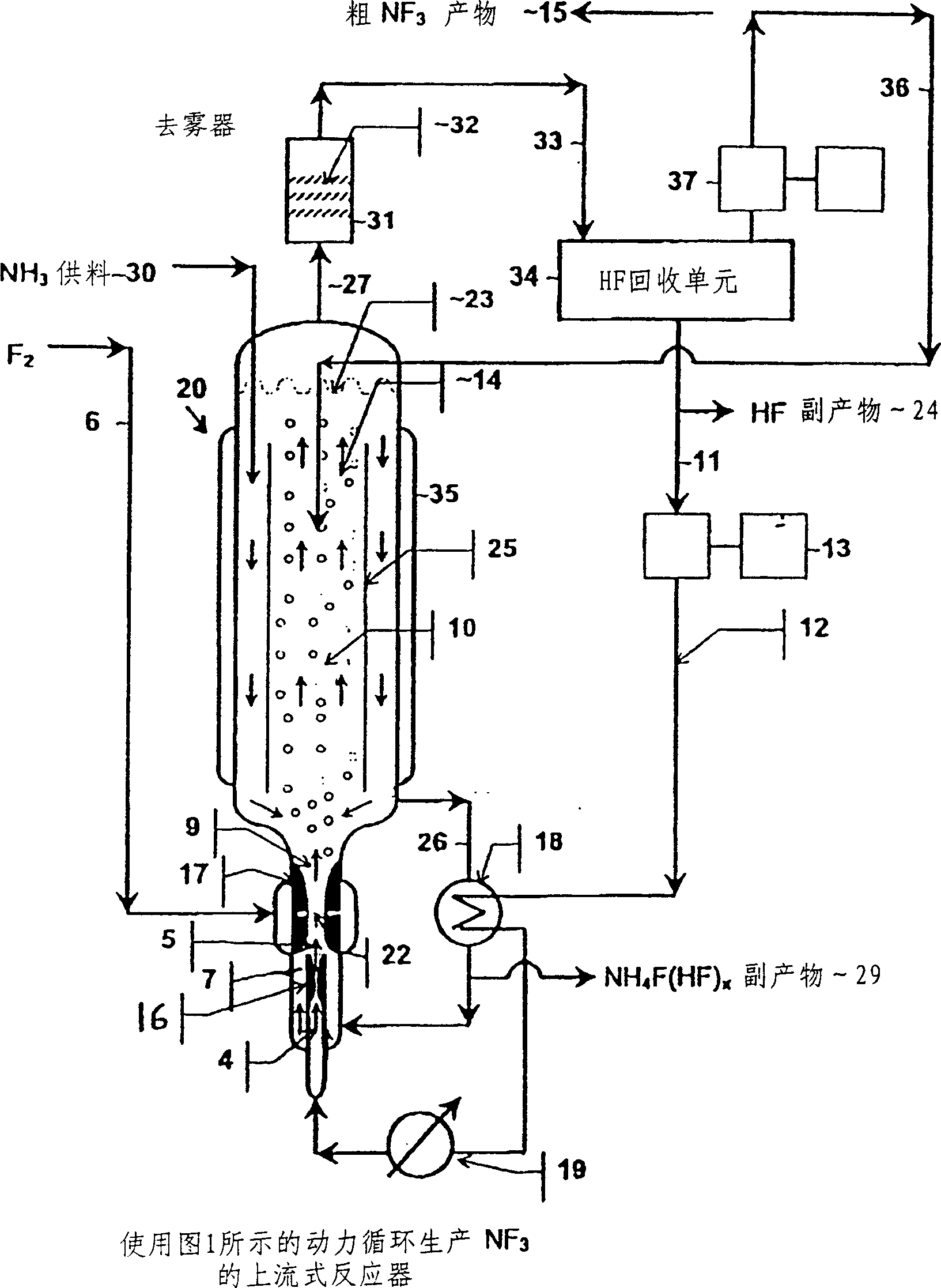 Method and apparatus for producing nitrogen trifluoride