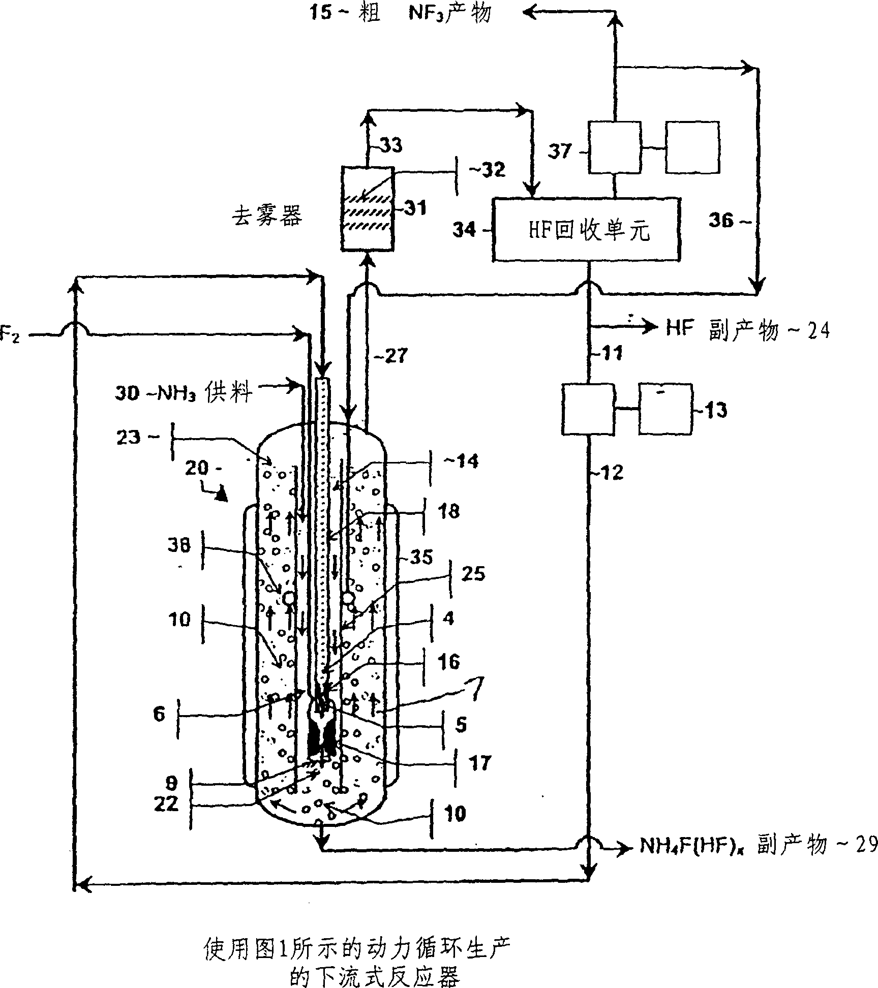 Method and apparatus for producing nitrogen trifluoride