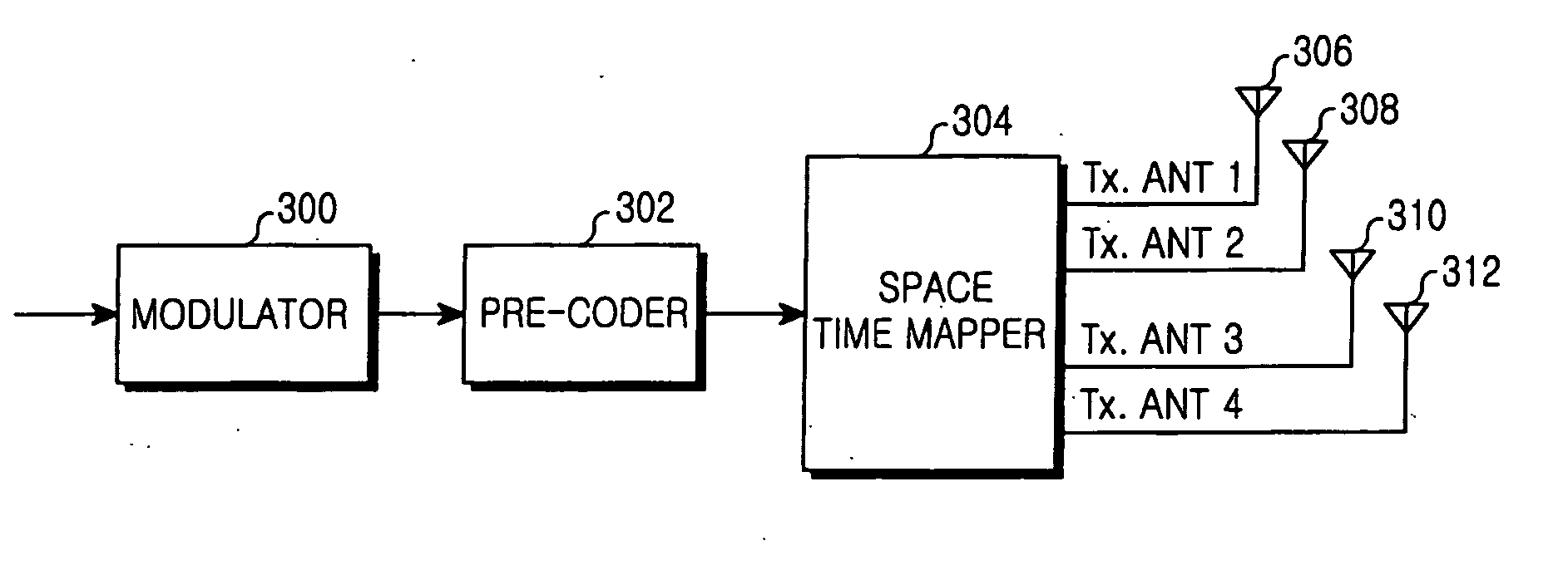 Apparatus and method for encoding/decoding space tine block code in a mobile communication system using multiple input multiple output scheme