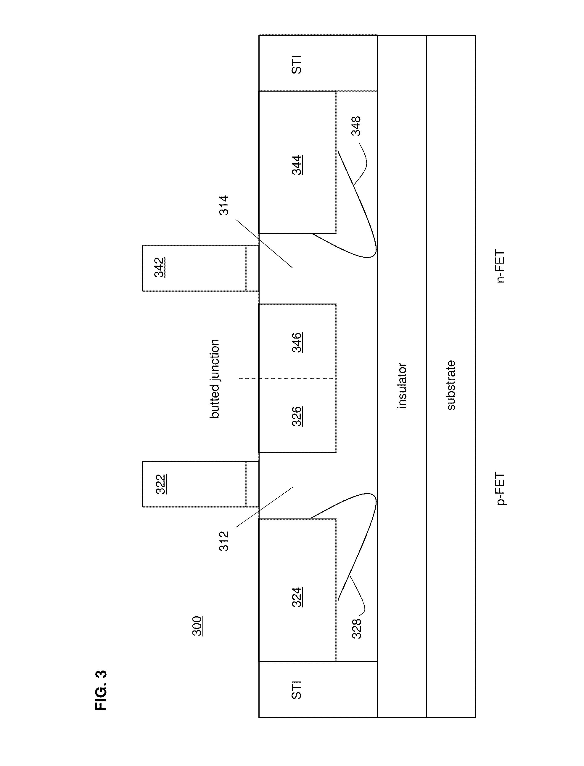 High density butted junction CMOS inverter,  and making and layout of same