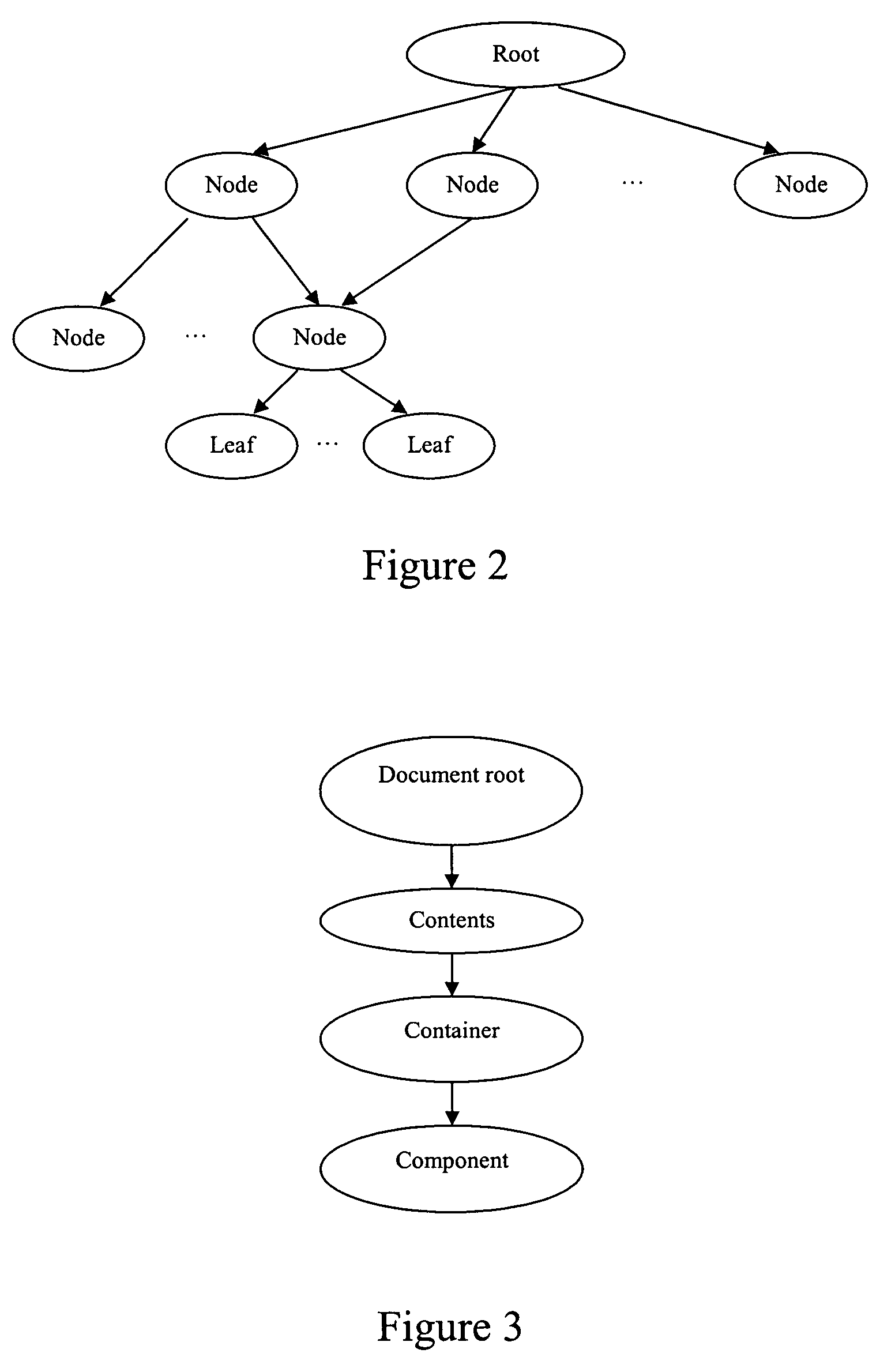 Method for paginating a document structure of a document for viewing on a mobile communication device