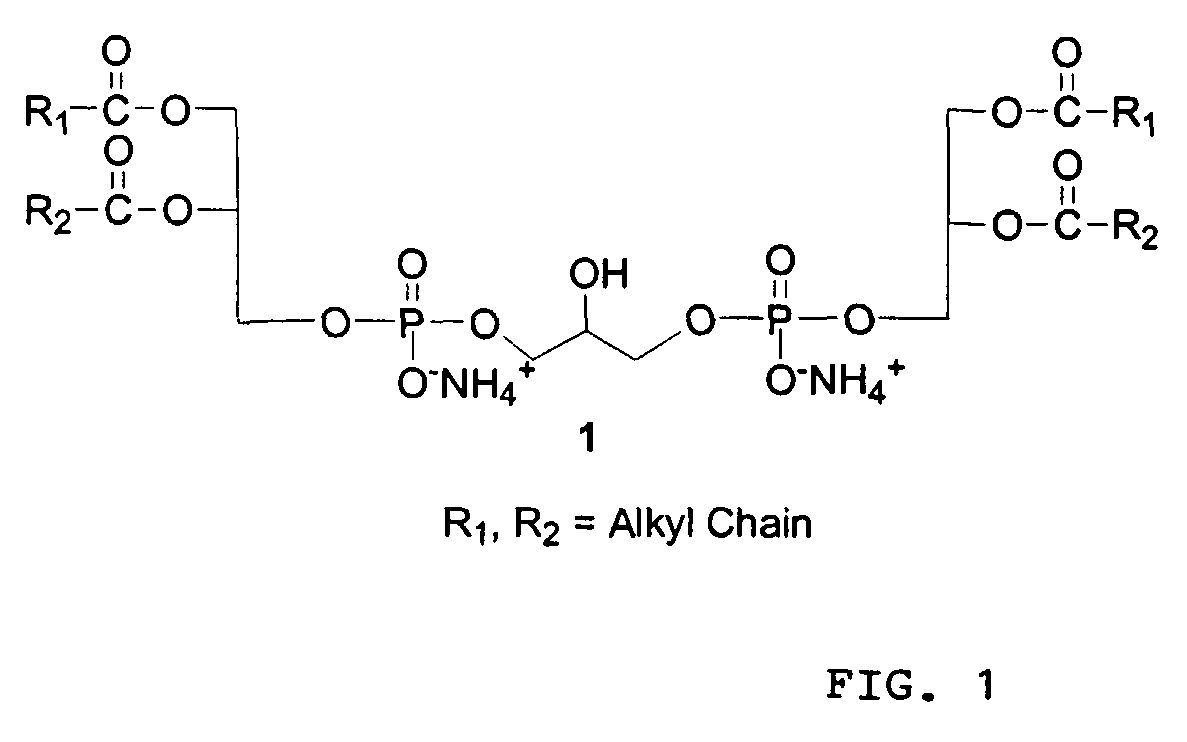 Synthesis of Cardiolipin Analogues and Uses Thereof