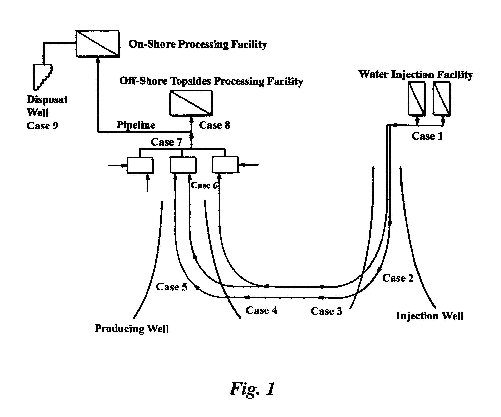 Methods to produce sulfate-free saline water and gypsum
