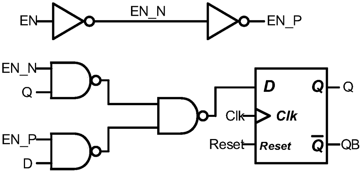 Even-number-of-times Gray code counter circuit